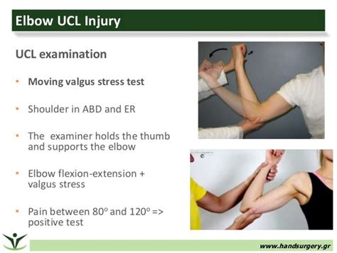 special test for ucl tear|ucl sprain testing.